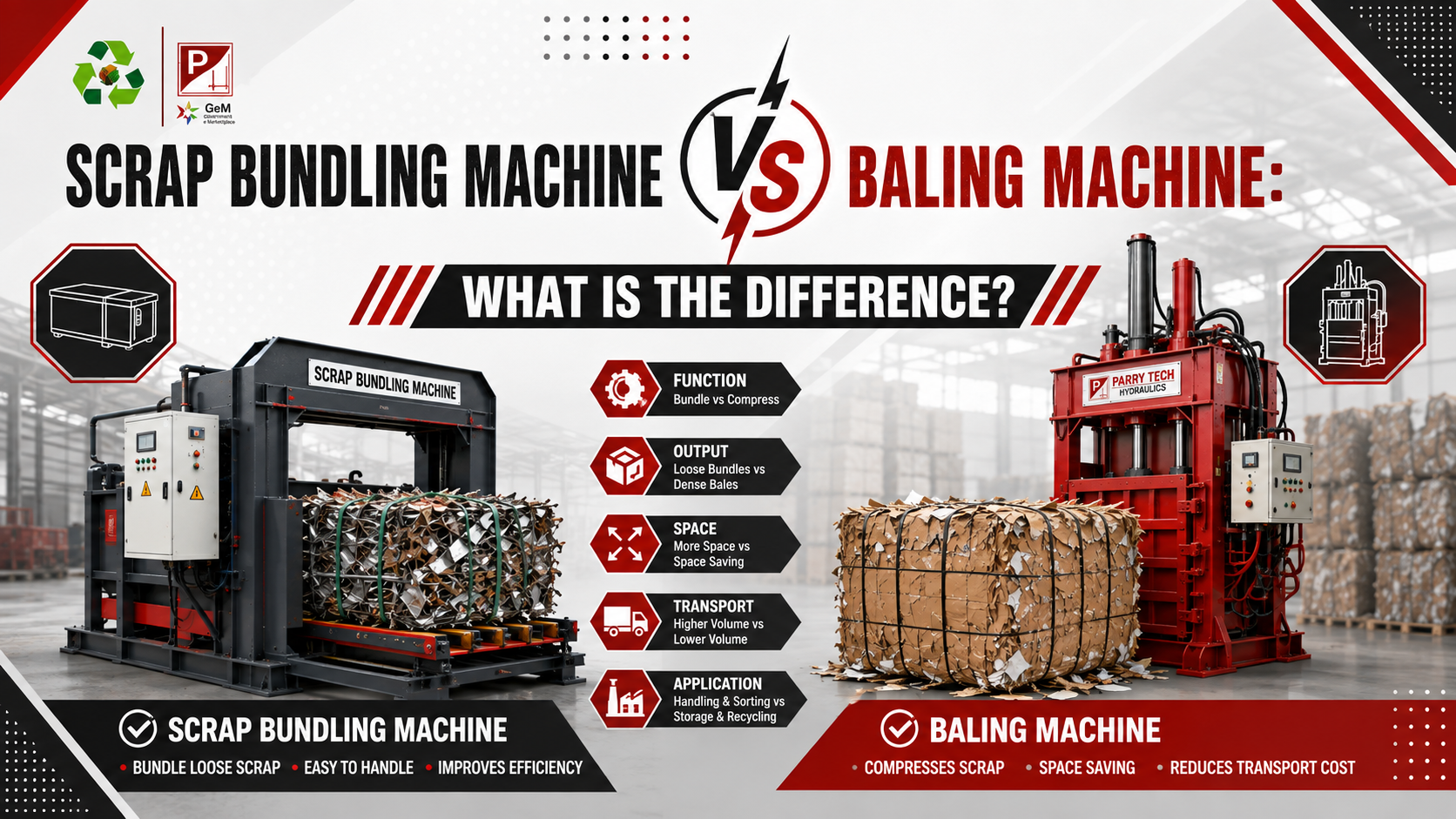 Scrap Bundling Machine in Delhi